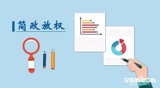 ���������岿�Ź�����ߵȽ�����...